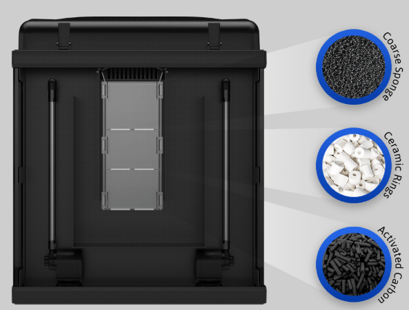 JBJ Delux Nano Cube Biotope 24 Gallons (36W*2)