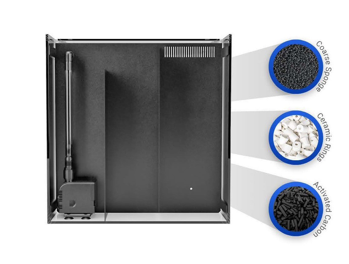 JBJ Nano Rimless All in one Aquarium (10 gallons)
