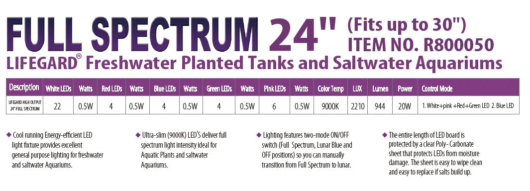 Lifegard FULL SPECTRUM 24" LED Light Lumens: 944 Lux: 2210 Watts: 20